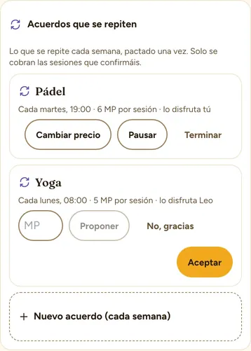 Acuerdo semanal pactado con su precio por sesión y los botones Pausar y Terminar