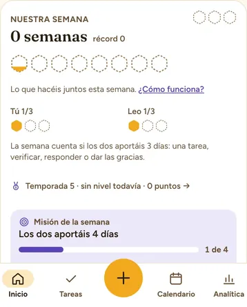 Tarjeta Nuestra semana: los días de cada uno, los escudos y la misión
